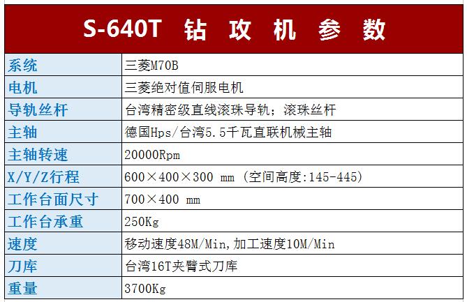 車鉆攻加工中心