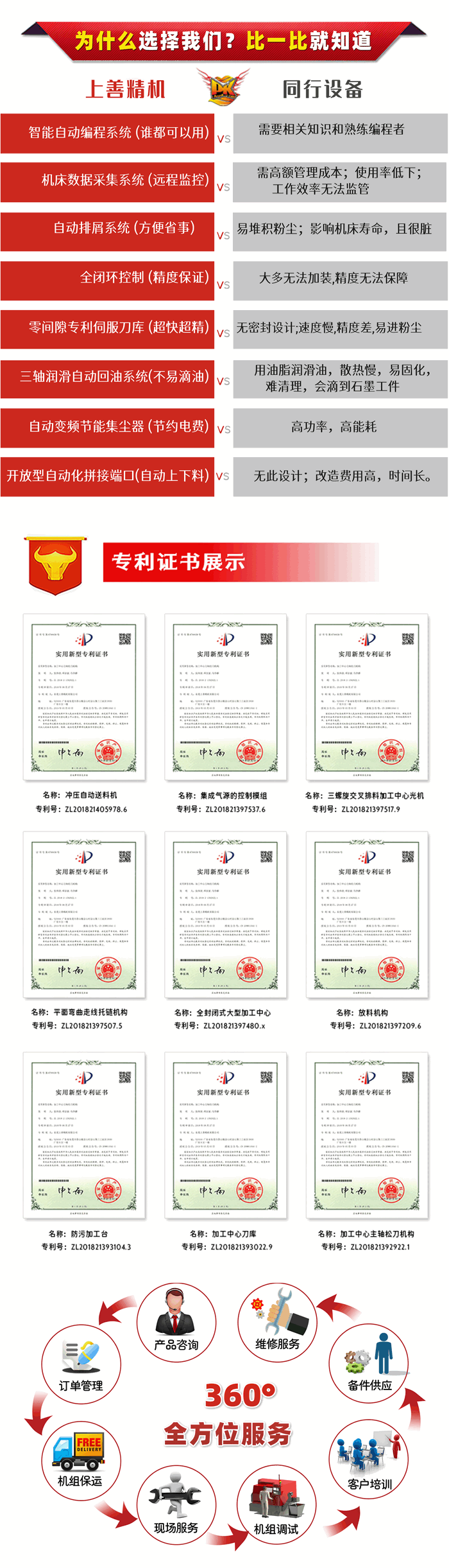 加工石墨專(zhuān)用機(jī)床廠家