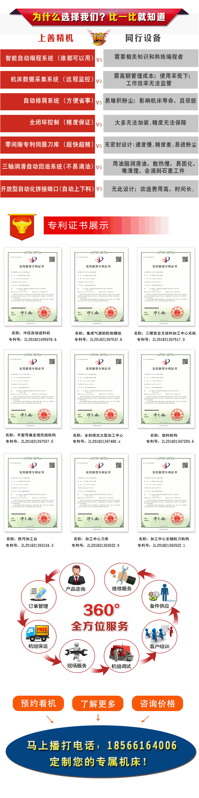 小型數控龍門加工中心廠家